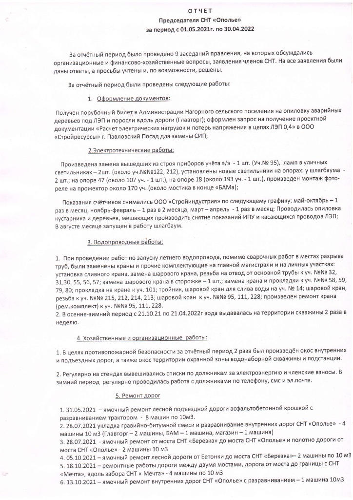 Отчет Председателя СНТ за период 2021-2022гг